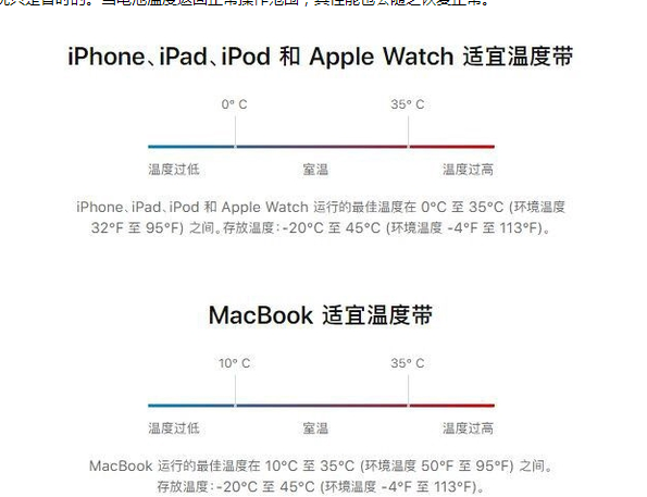 新泰苹果13维修分享iPhone 13耗电越来越快怎么办 